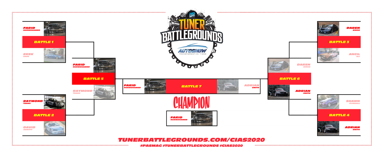 autoshow_2020_tournament_bracket-s4_champion.jpg